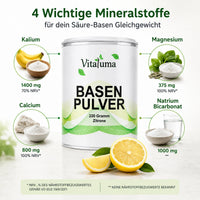Vitaluma Basenpulver Zitrone mit Kalium, Magnesium, Calcium und Natriumbicarbonat im Überblick